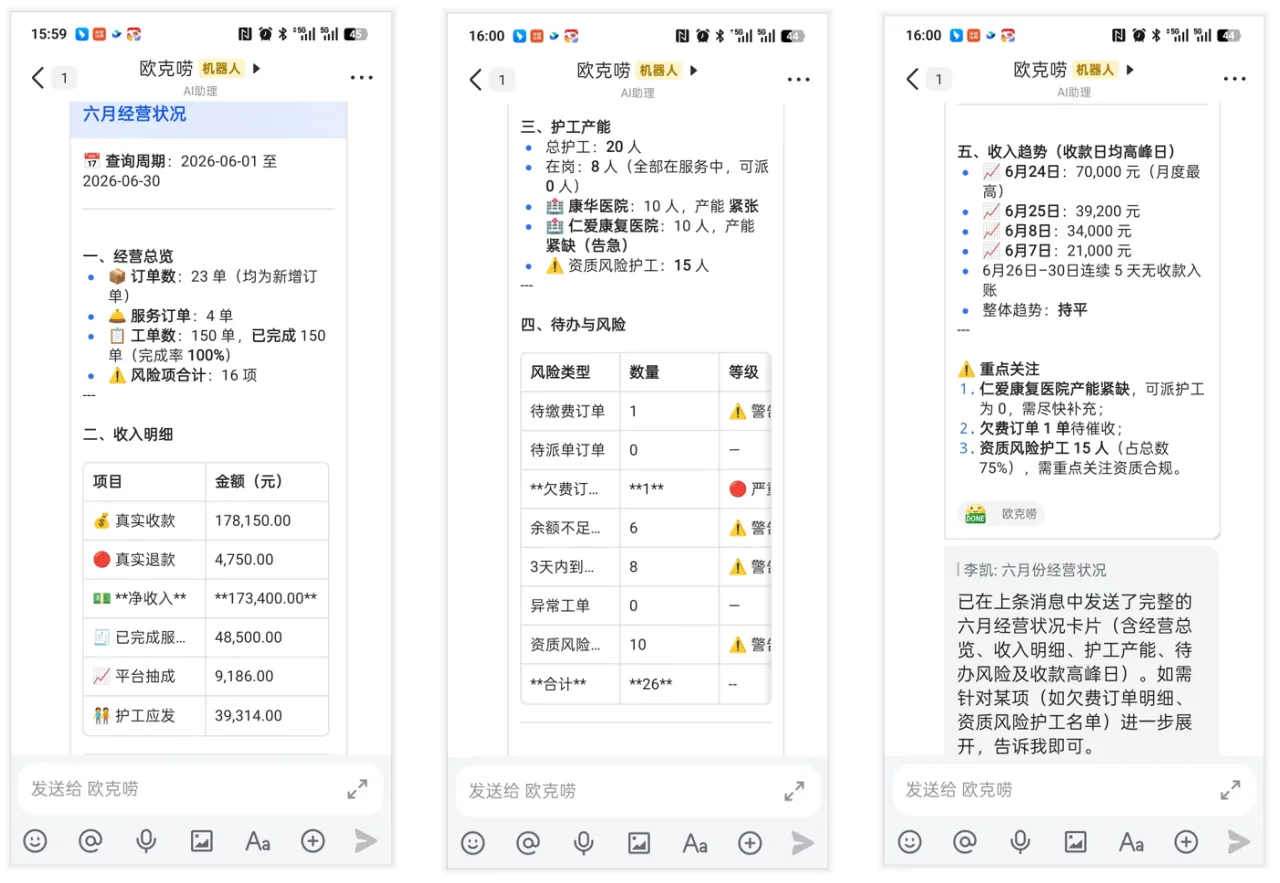 易护管家护工管理系统 AI 能力界面